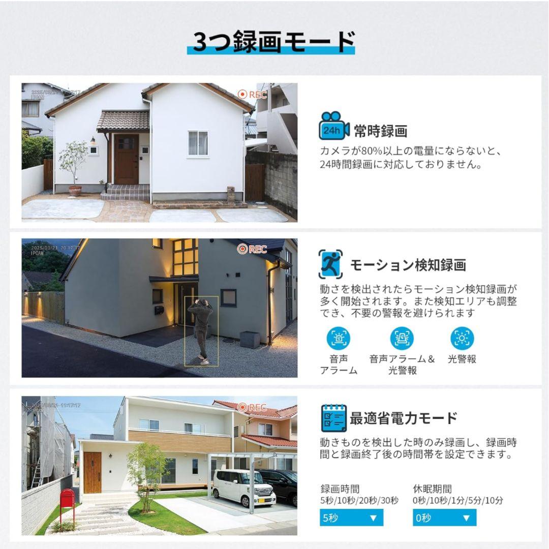 Jennov 防犯カメラ 屋外 ソーラー 400万画素 360°回転4Kモニター