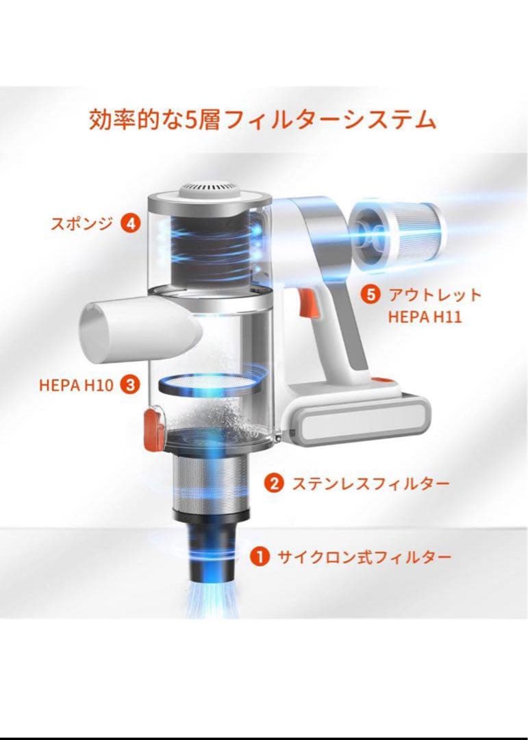 【大特価】Ultenic U10 Pro掃除機 サイクロン強力吸引 3WAY
