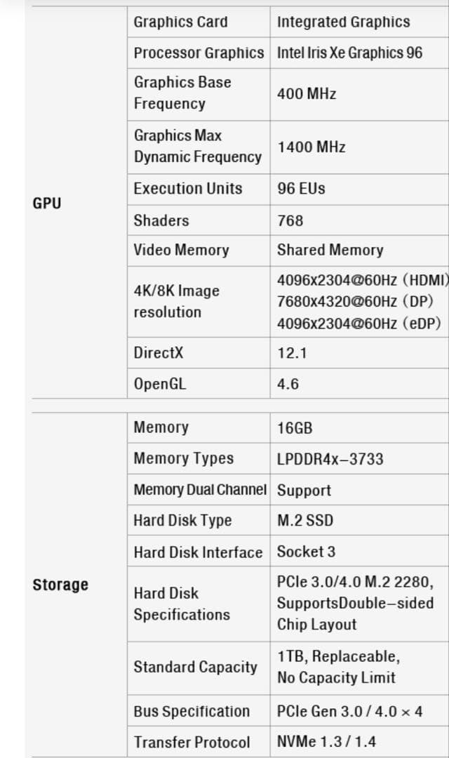 【坂口】GPD Pocket 3 Ultimate＋拡張モジュール＋ペン