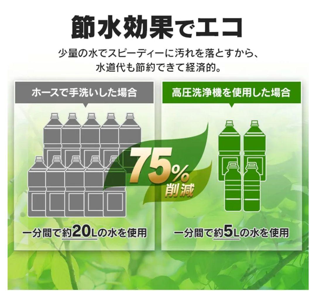 高圧洗浄機 FBN-401 イエロー