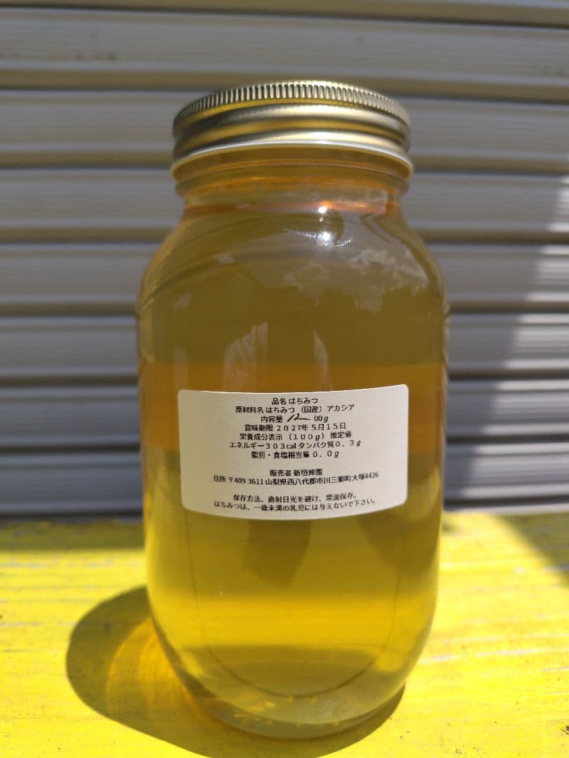 ゴンザレスです。